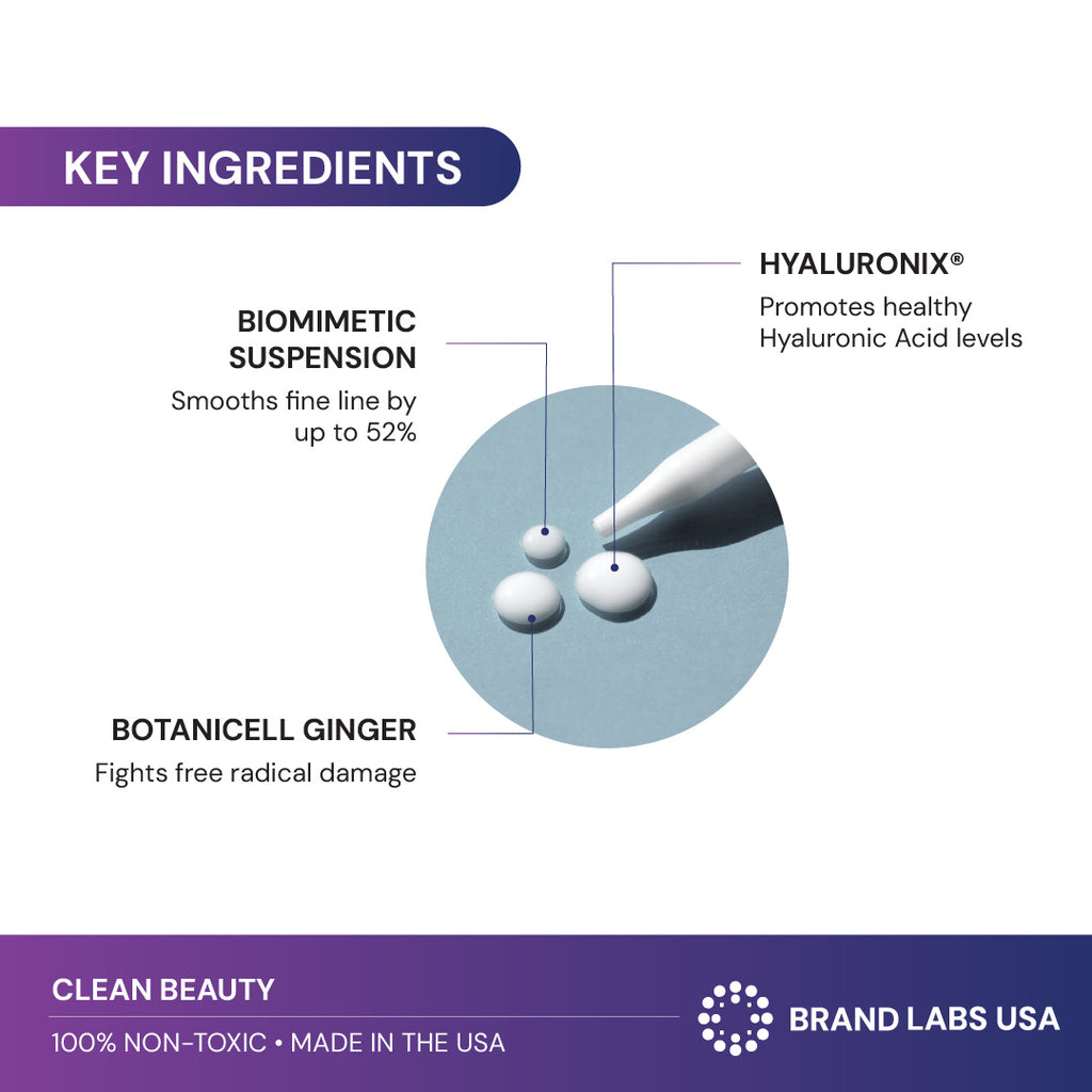 Advanced Biomimetic Day Emulsion