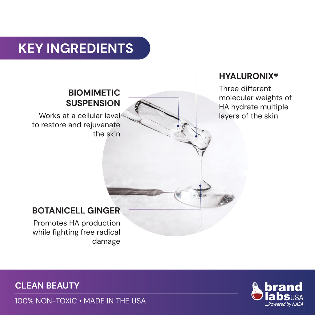 Biomimetic Rejuvenating Serum