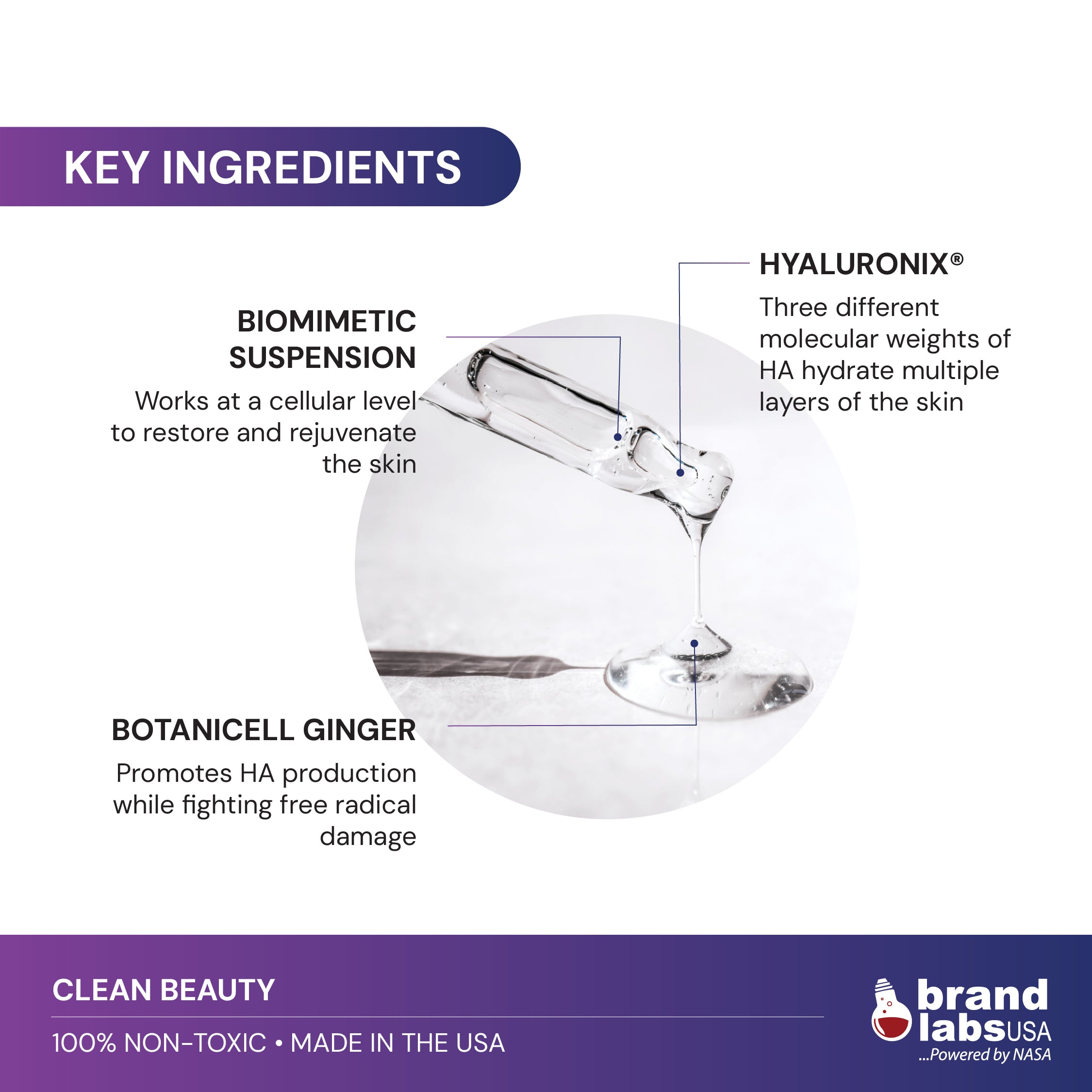 Biomimetic Rejuvenating Serum