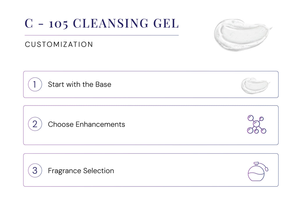 C-105 Cleansing Gel