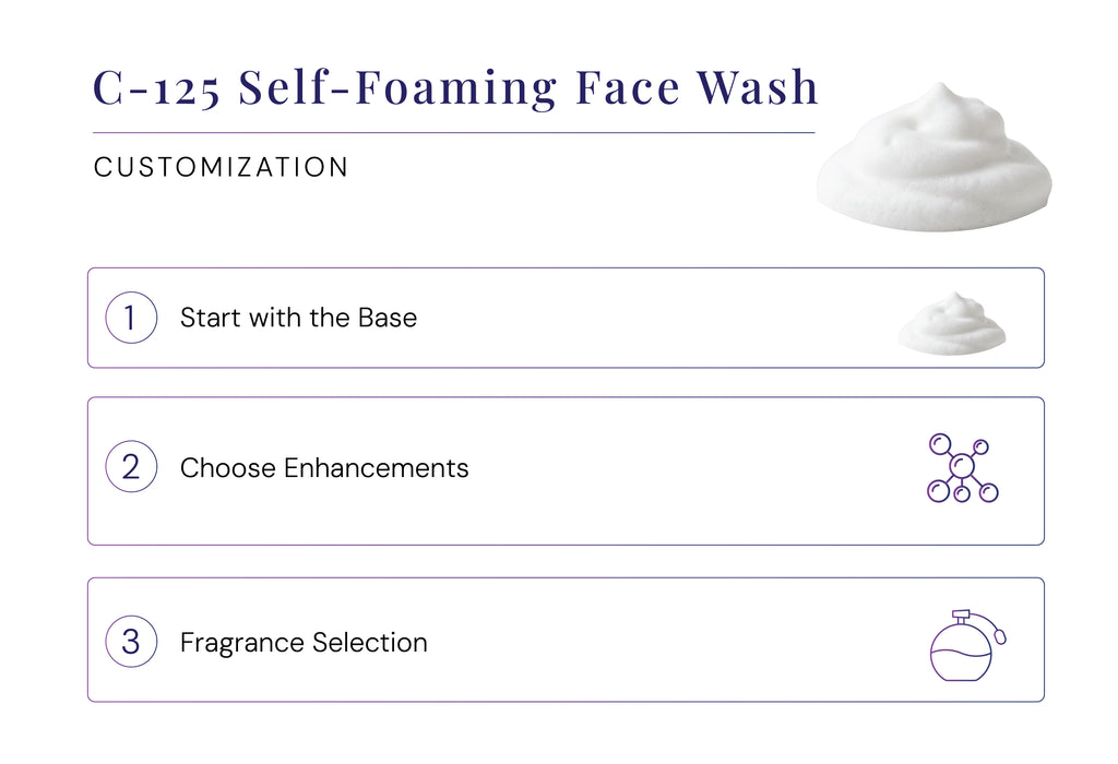 C-125 Self-Foaming Face Wash