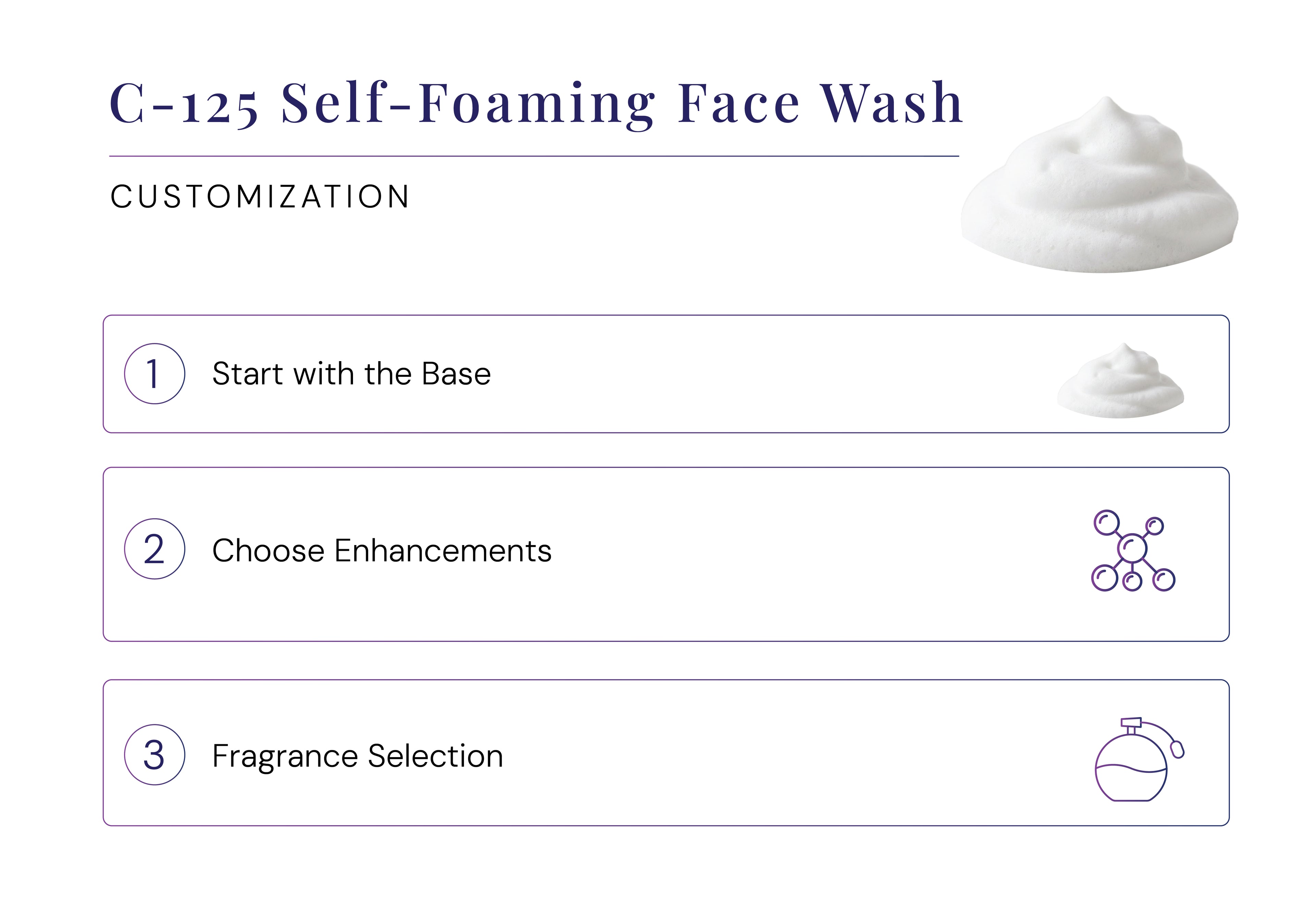 C-125 Self-Foaming Face Wash