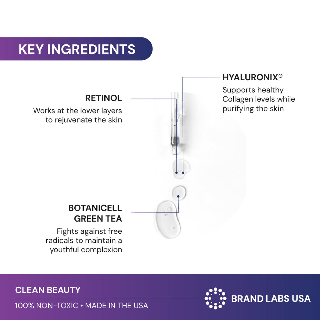 Deep Wrinkle Retinol Recovery