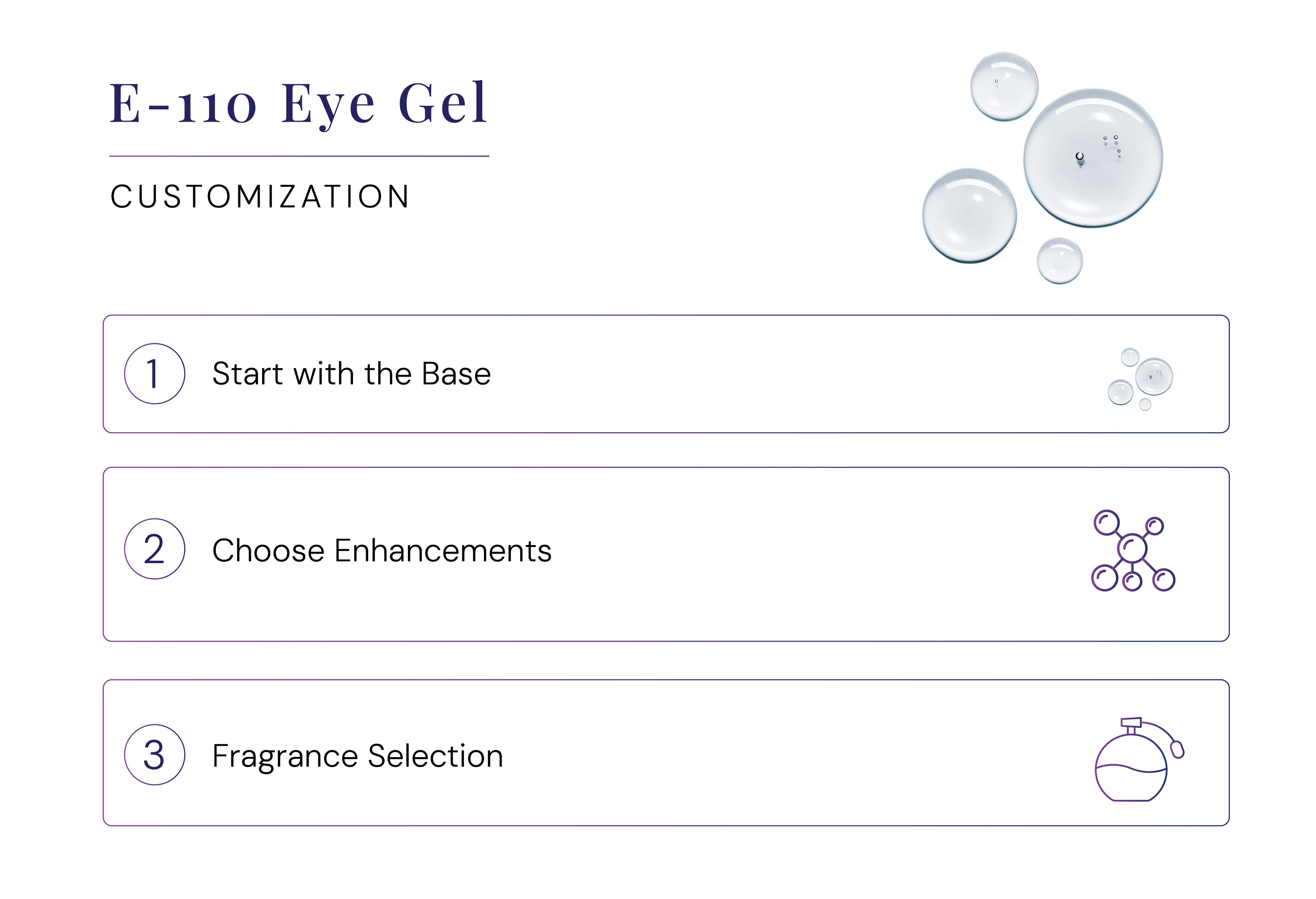 E-110 Eye Gel – Lightweight