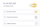 E-210 Eye Gel – Cushiony