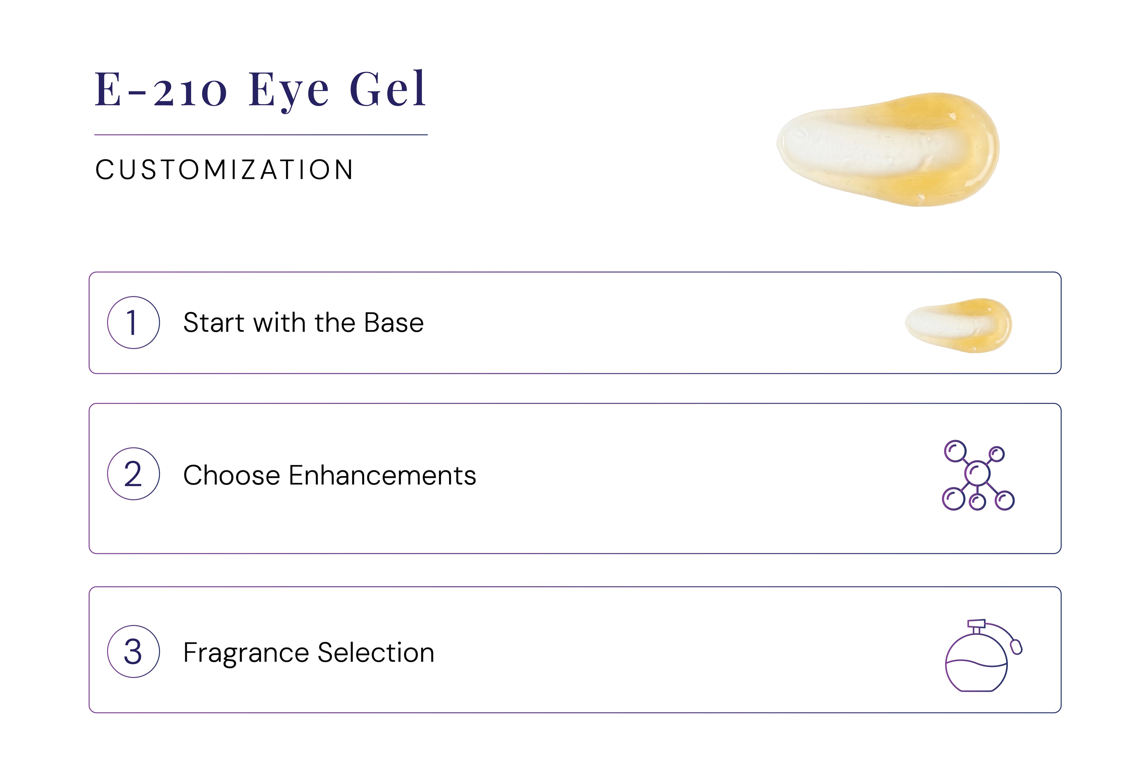 E-210 Eye Gel – Cushiony
