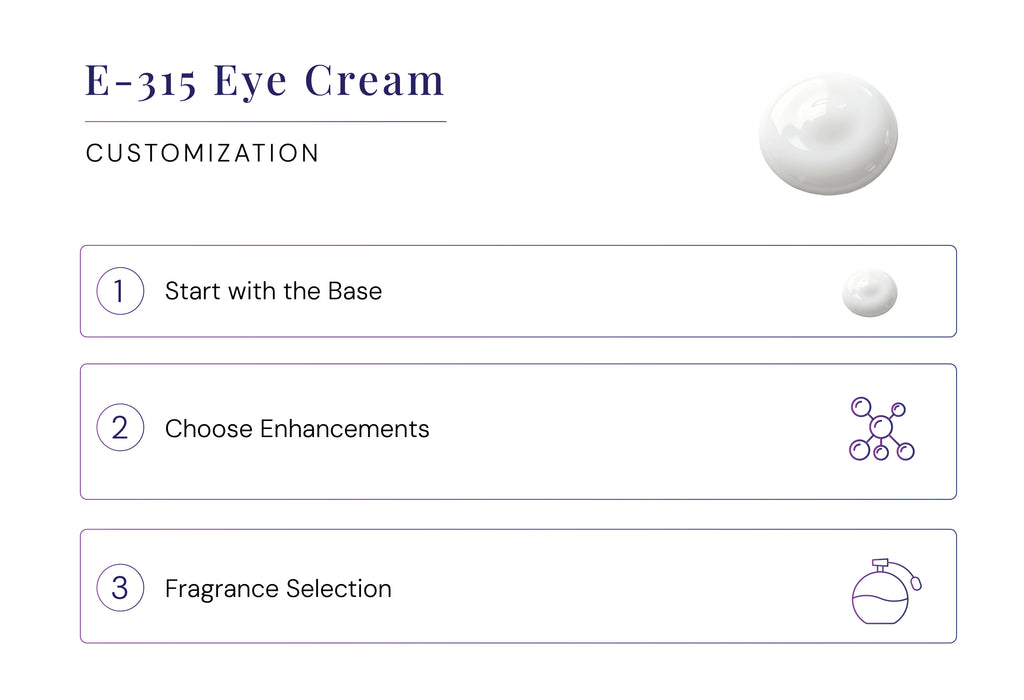 E-315 Eye Cream – Midweight
