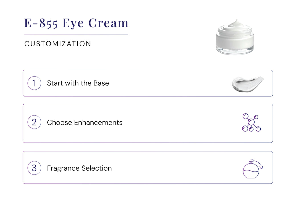 E-855 Eye Cream – Self-Adjusting