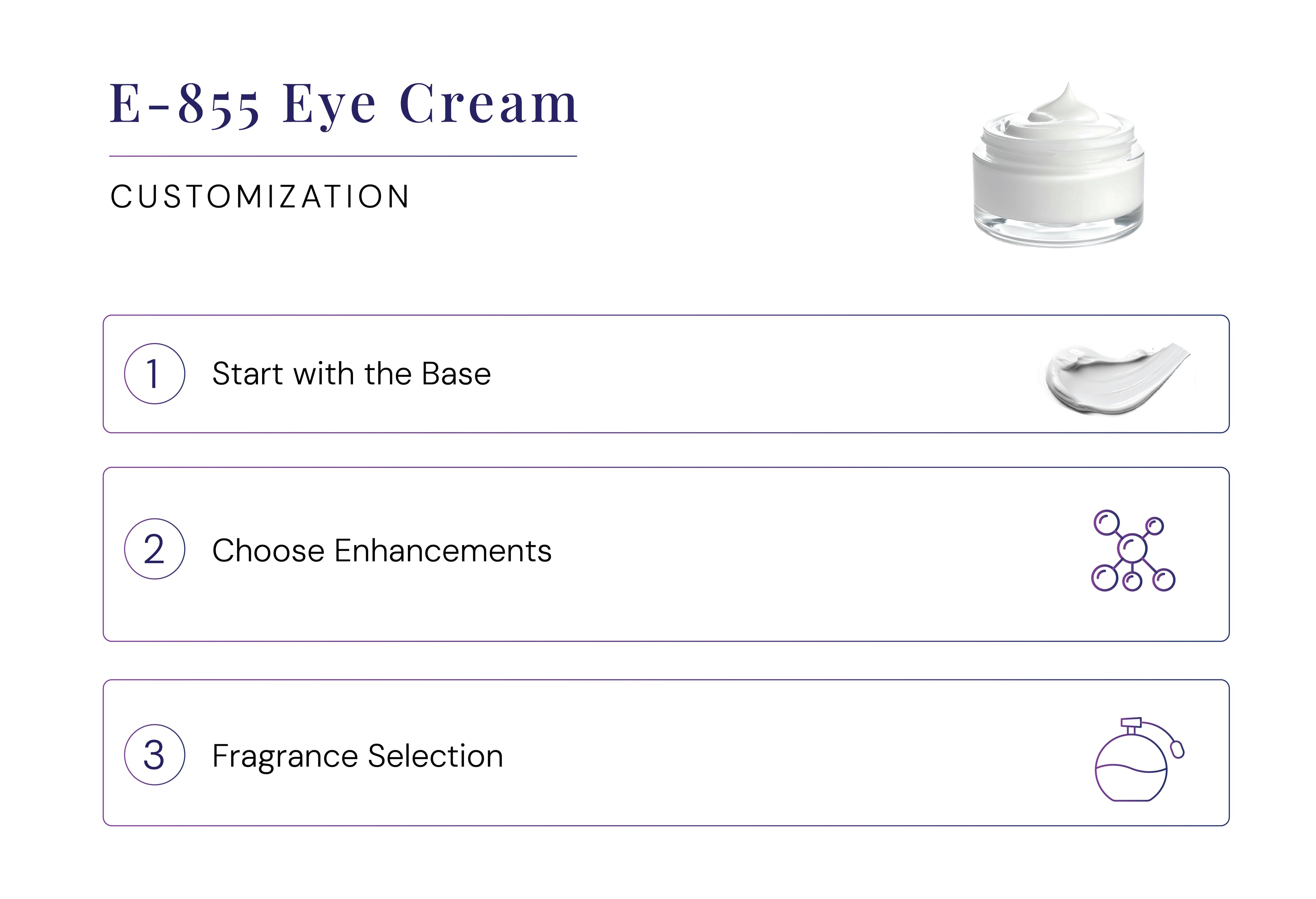 E-855 Eye Cream – Self-Adjusting