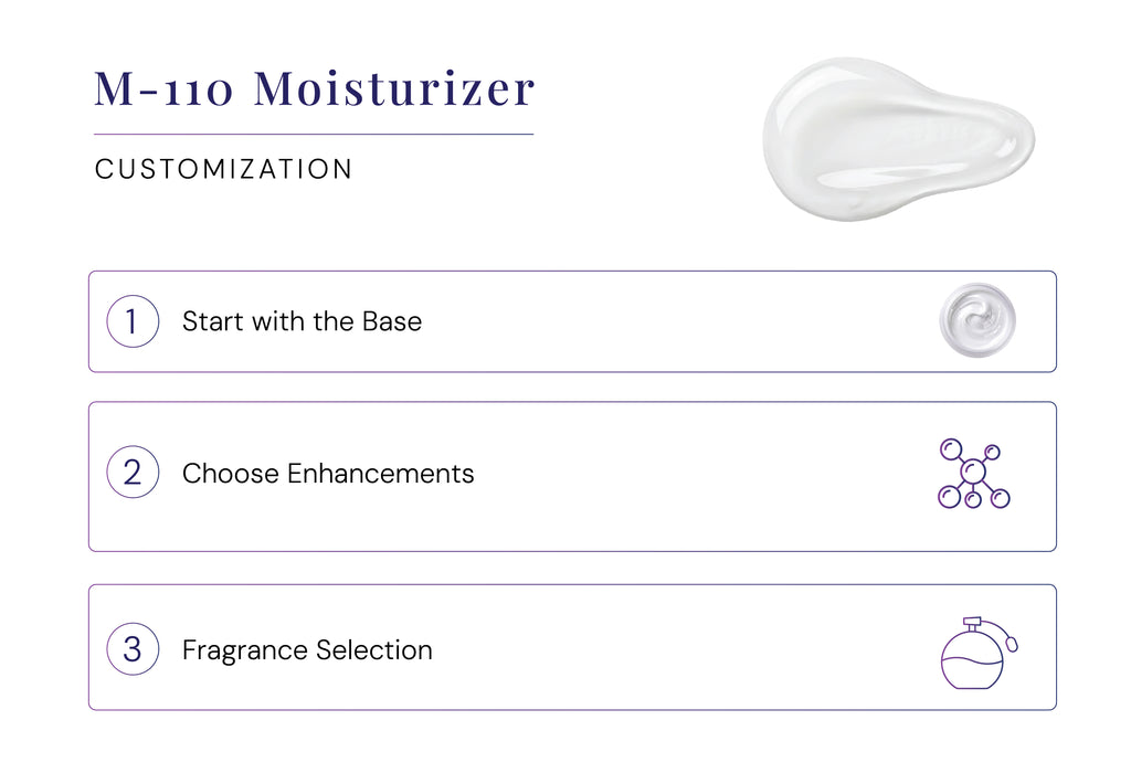 M-110 Lightweight Moisturizer