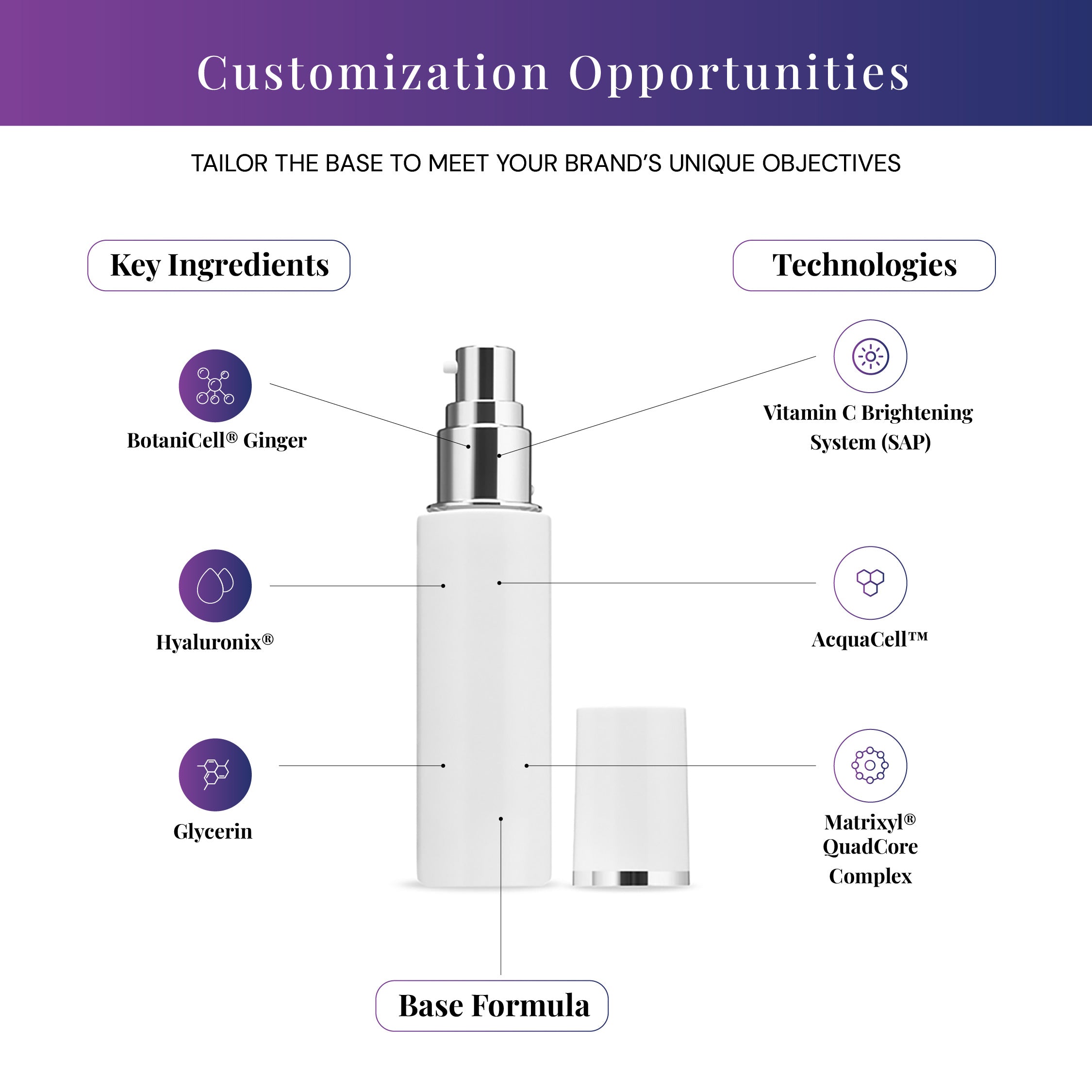 M-125 Moisturizing Emulsion - Lightweight