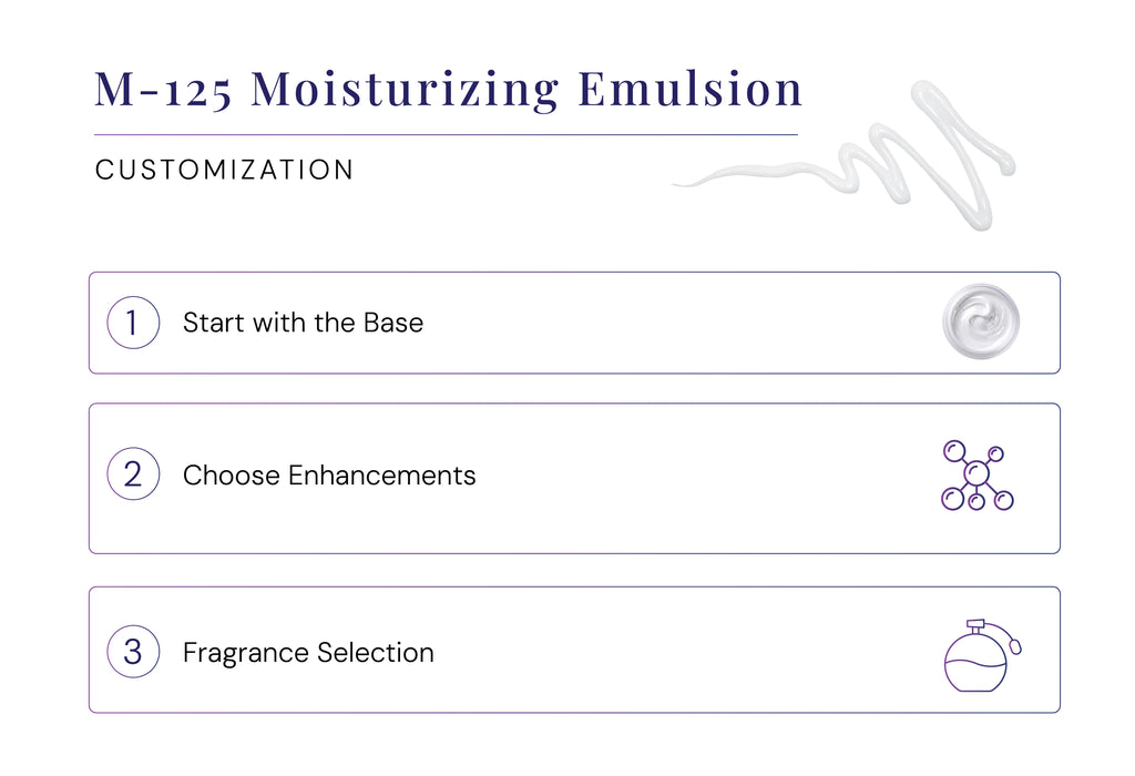 M-125 Moisturizing Emulsion - Lightweight