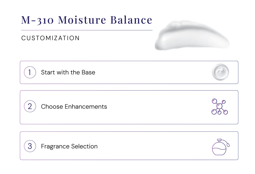 M-310 Moisture Balance – Midweight