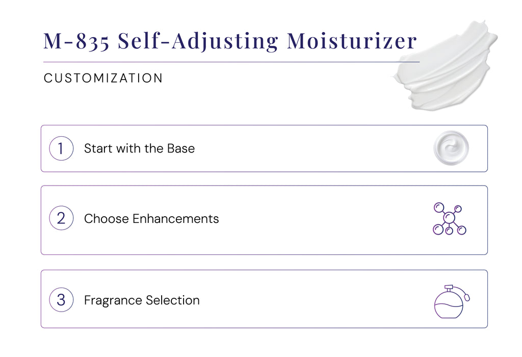 M-835 Self-Adjusting Moisturizer