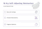M-835 Self-Adjusting Moisturizer