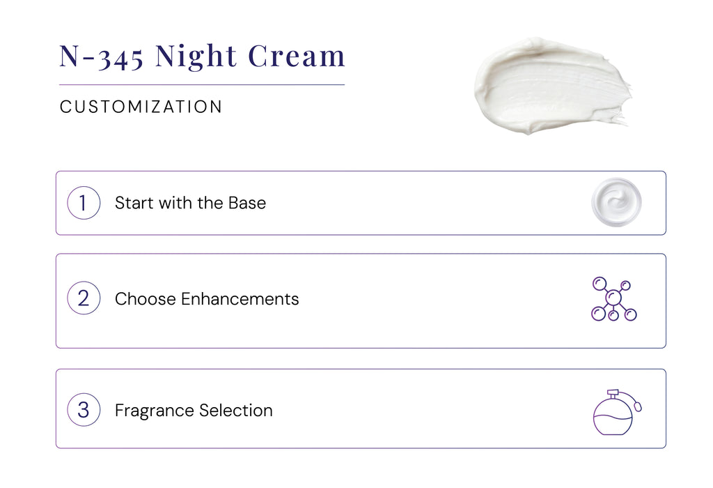 N-345 Night Cream – Midweight