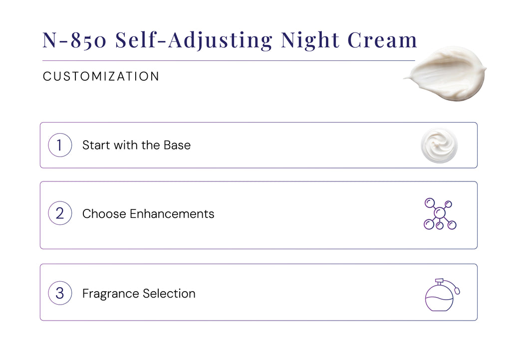 N-850 Self-Adjusting Night Cream