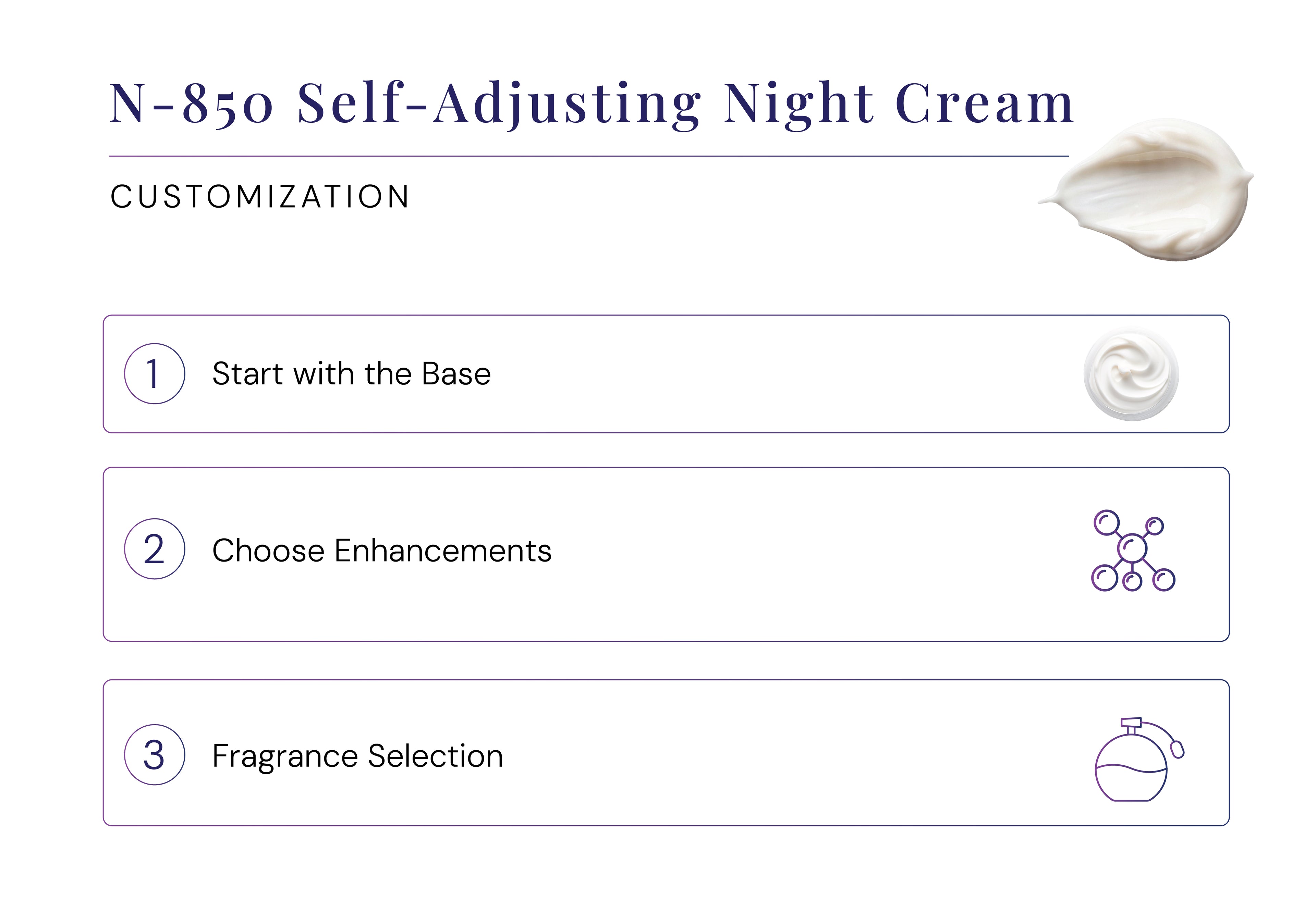 N-850 Self-Adjusting Night Cream