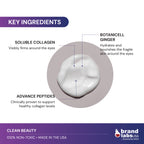 P.M. Collagen+ Eye Cream