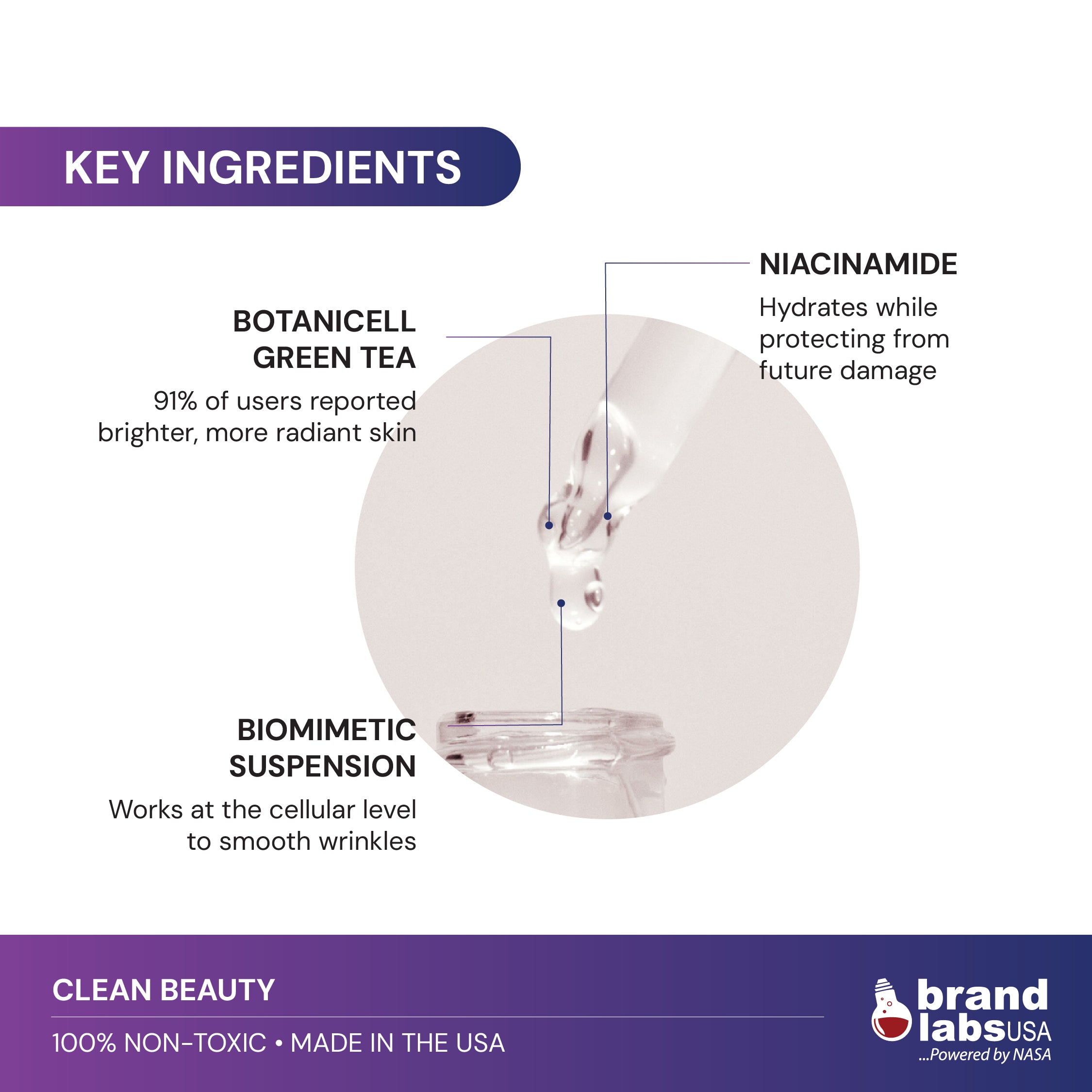 Pure Radiance Brightening Solution