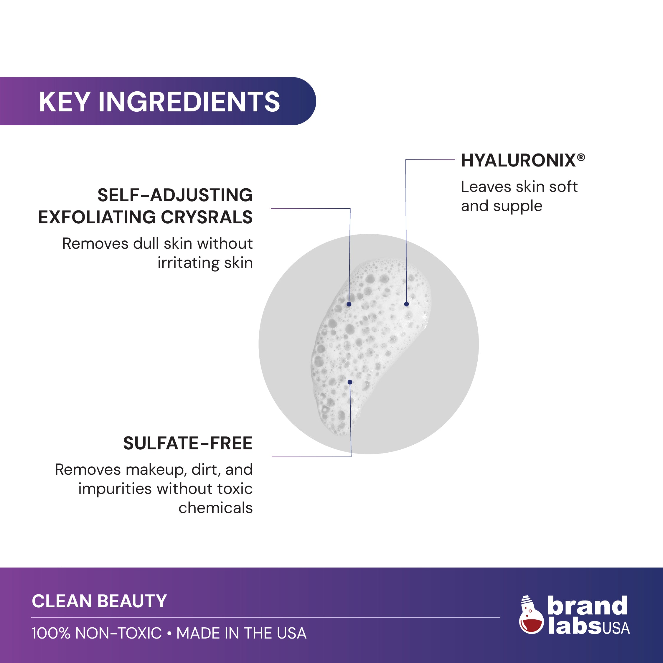 Purifying Face Wash