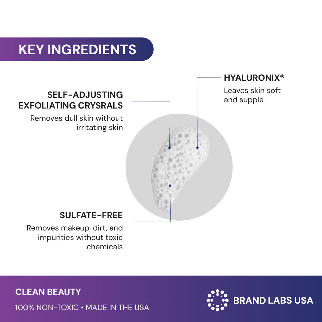 Purifying Face Wash