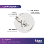 Retinol + Vitamin C Resurfacing Serum