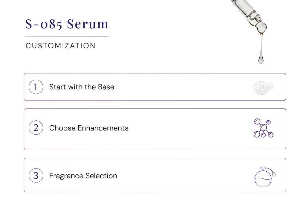 S-085 Serum – Translucent