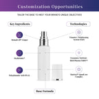 S-110 Serum – Lightweight