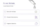 S-110 Serum – Lightweight