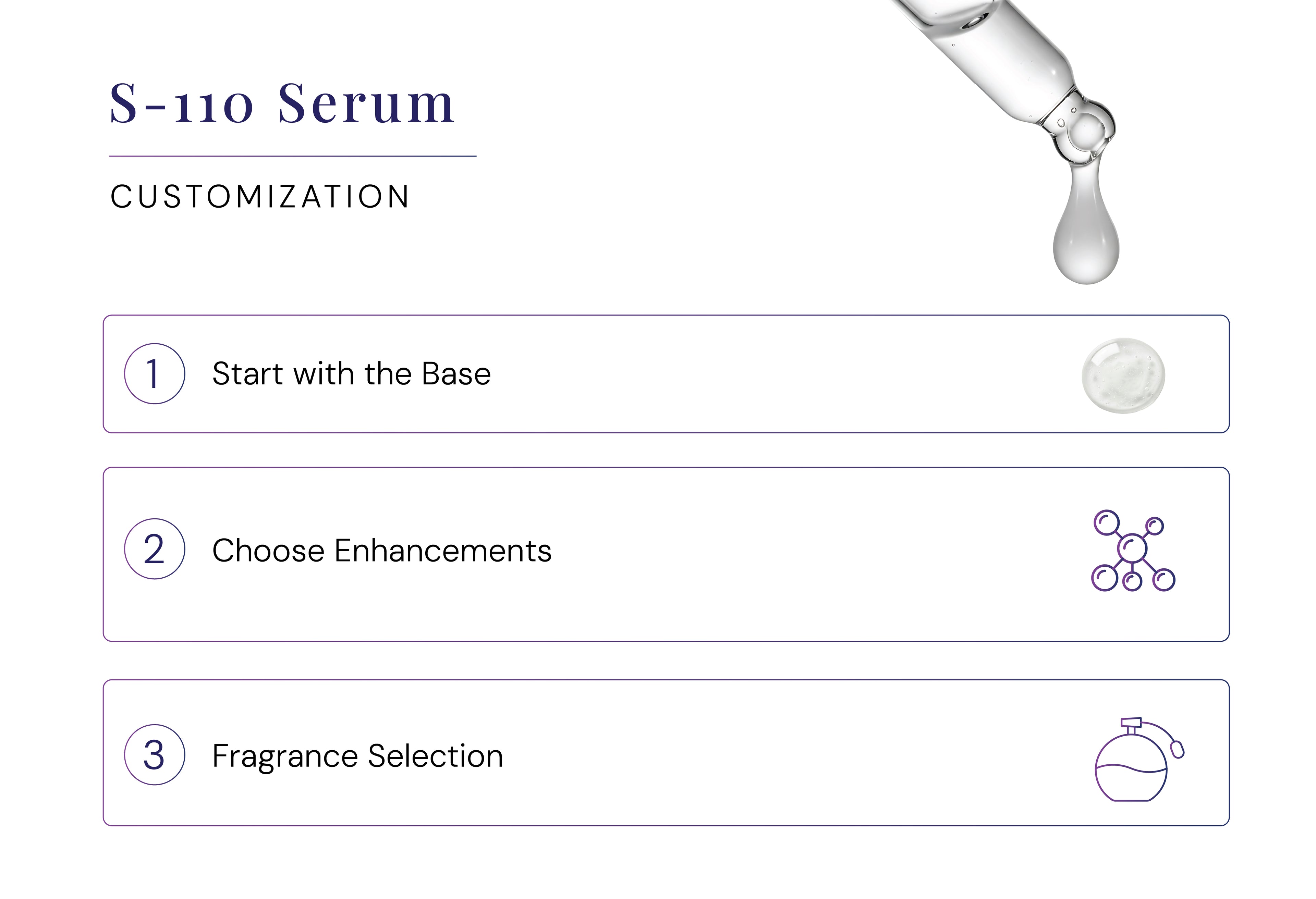 S-110 Serum – Lightweight