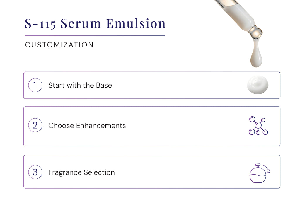 S-115 Serum Emulsion – Lightweight