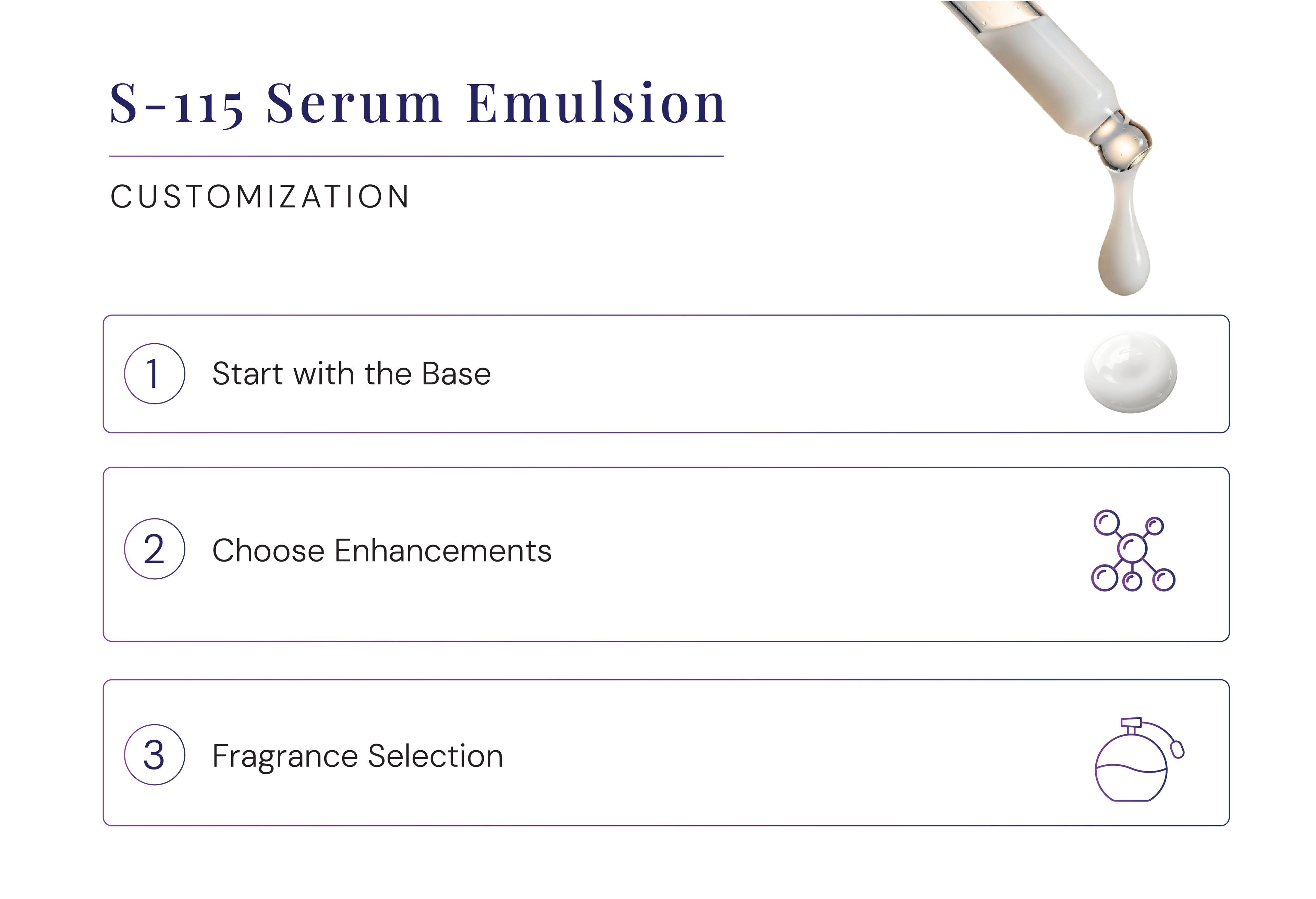 S-115 Serum Emulsion – Lightweight