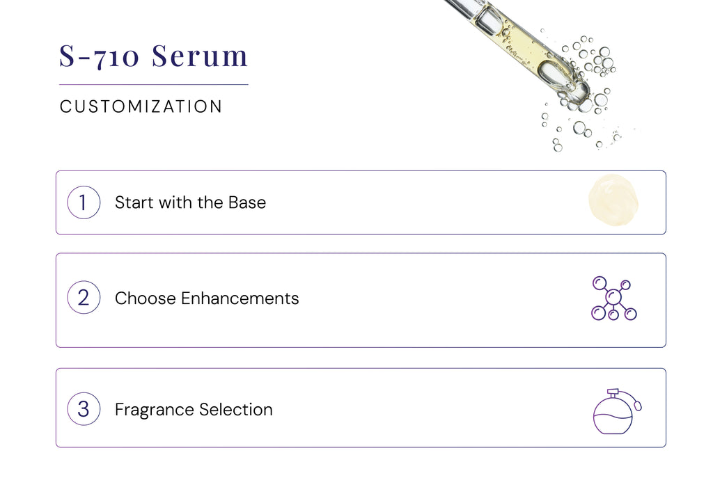 S-710 Serum – Oil