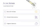 S-710 Serum – Oil