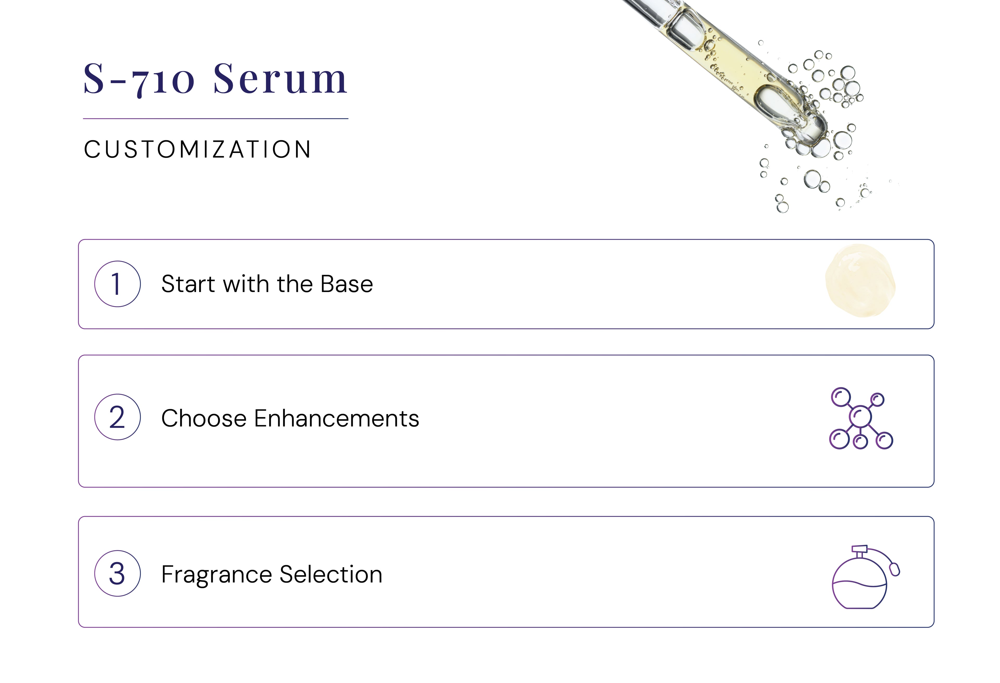 S-710 Serum – Oil