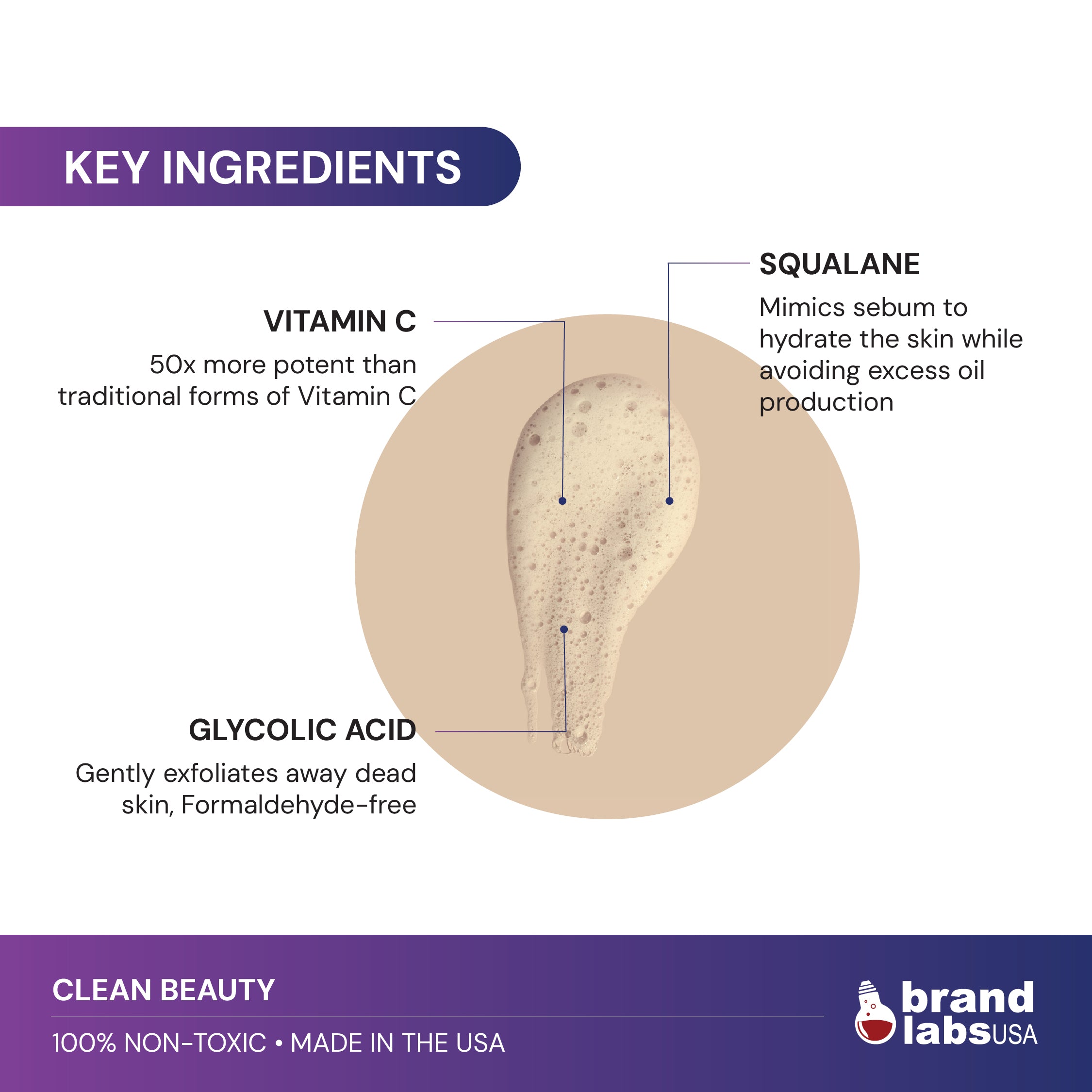 Vitamin C Gentle Cleanser