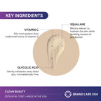 Vitamin C Gentle Cleanser